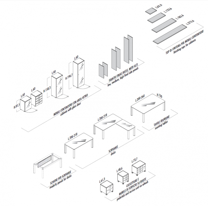 gallery/модельный ряд