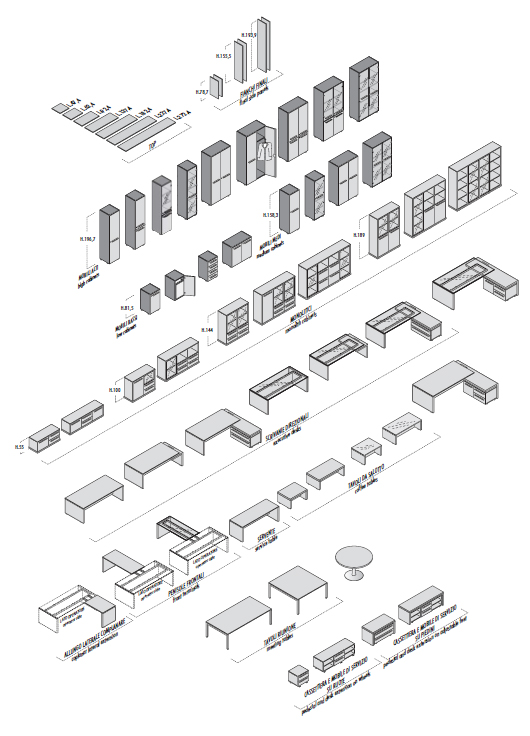 gallery/модельный ряд